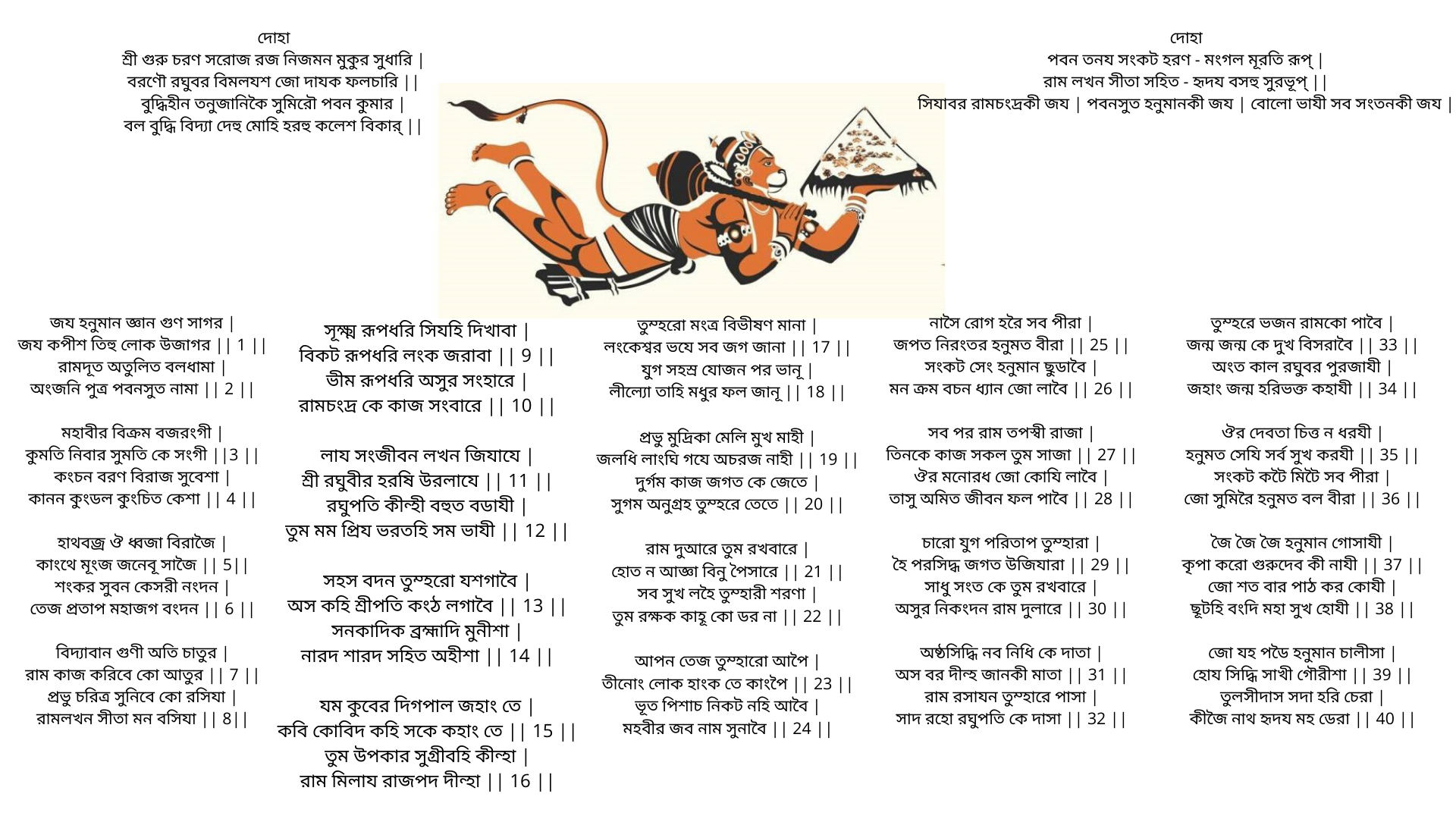 Hanuman Chalisa Bengali PDF